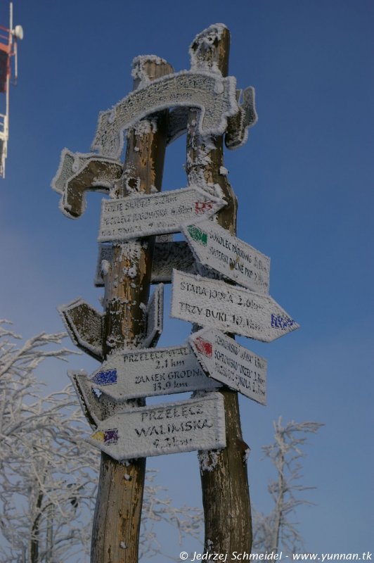 Góry (2007)